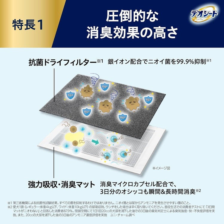 ユニチャーム デオシート 消臭ラボ 抗菌ドライフィルター レギュラー 4枚 取り換え用 取替用 ペットシーツ ペットシート トイレシーツ 犬用
