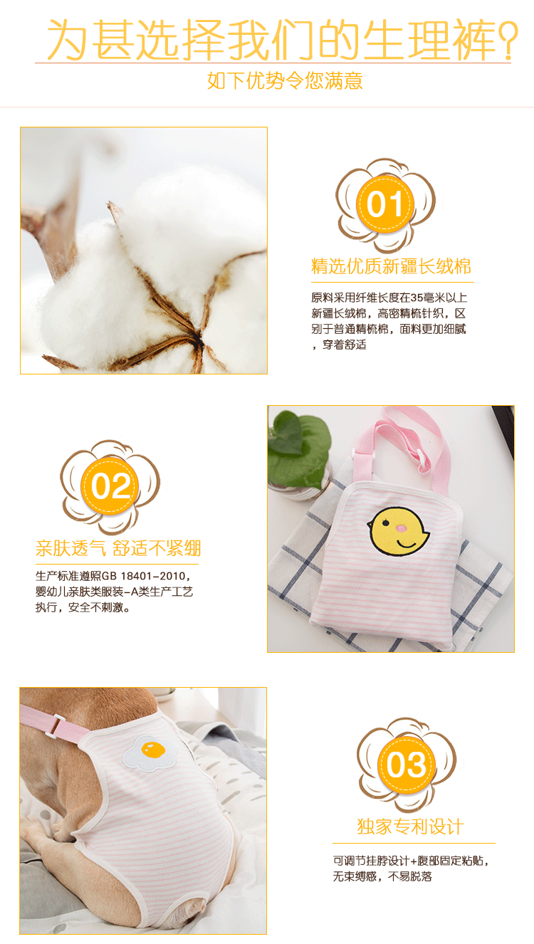 犬用 サニタリーショーツ 小型犬 トイレ用品 犬服 生理用 ケアパンツ 生理パンツ 介護 ペット用 ヒート用 犬用マナーパンツ サニタリーパンツ 中型犬 おむつカバー マナーベルトドッグウェア パンツ