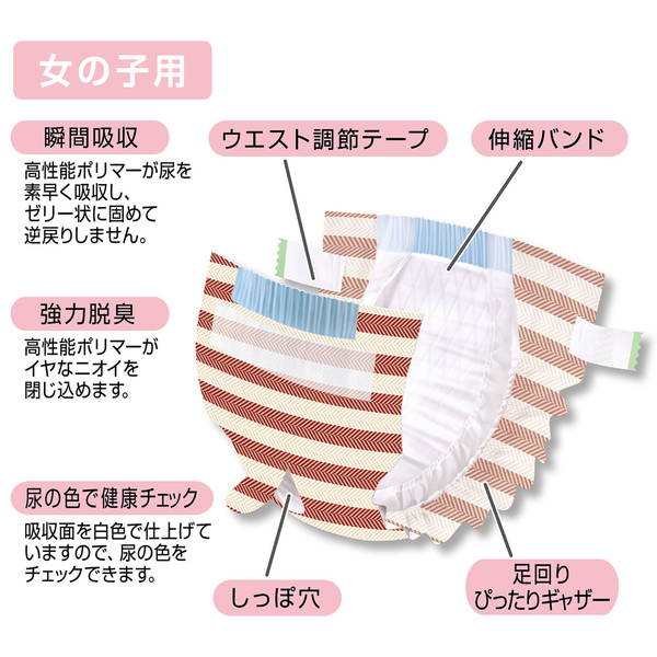 <a href="https://www.qoo10.jp/gmkt.inc/Search/brand.aspx?brandno=66334" target="_blank" class="title_brand" id="btn_brand" title="ペティオ">ペティオ</a>犬用オムツ frais フレス たっぷり吸収するエチケットパンツ 女の子用おむつ M 14枚 ケース販売 小型犬中型犬 短毛犬長毛犬 シーツ エチケットウェア Petio W74581