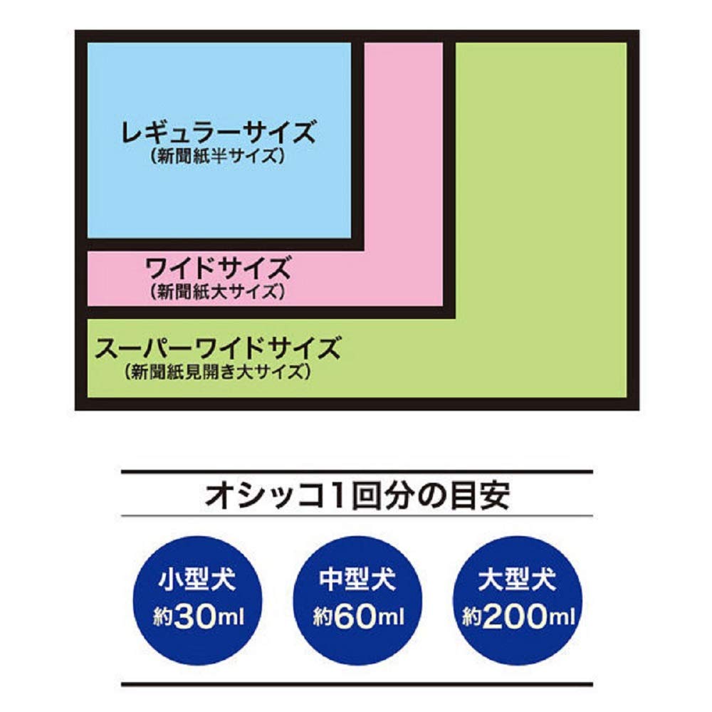ネオ・ルーライフ ネオシーツ カーボン DX ペットシーツ ワイド 44枚入×4袋 全176枚 (ケース販売)