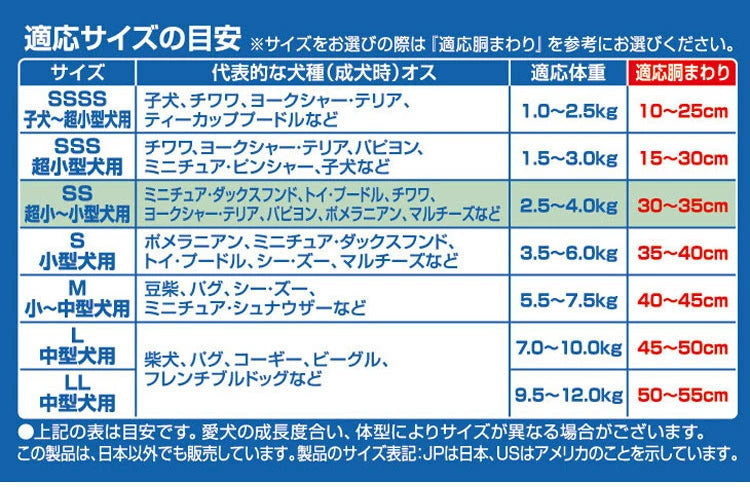 <a href="https://www.qoo10.jp/gmkt.inc/Search/brand.aspx?brandno=18151" target="_blank" class="title_brand" id="btn_brand" title="ユニ・チャーム">ユニ・チャーム</a>【4個セット】 マナーウェア 男の子用 SS モカストライプライトブルージーンズ 48枚 超小型犬用 小型犬用 犬用おむつ マナーおむつ ペット用 まとめ売り セット売り まとめ買い