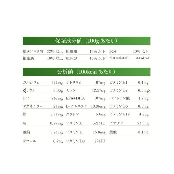 VetSolution ベッツソリューション 犬用 肥満サポート 3.0kg ドッグフード 犬 餌 療養食 肥満 関節ケア 高脂血症理 Monge
