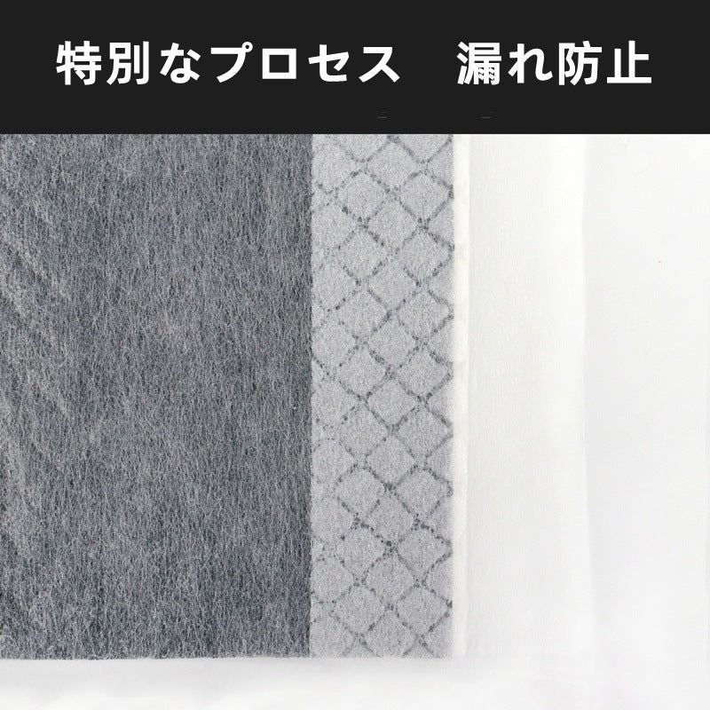 <a href="https://www.qoo10.jp/gmkt.inc/Search/brand.aspx?brandno=109151" target="_blank" class="title_brand" id="btn_brand" title="Honeycare">Honeycare</a>ペットシーツ 薄型 中厚型 厚型 おしっこシーツ トイレシートサイズ選択可 1ケースレギュラー480枚 ワイド 240枚スーパーワイド120枚 炭入り 犬猫 消臭 多頭飼い 1回使い捨て
