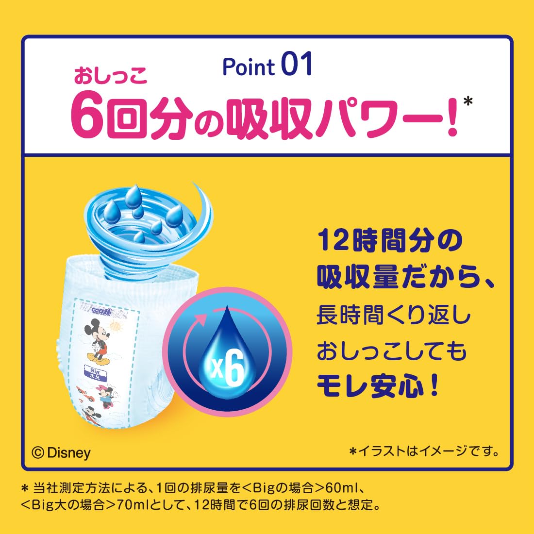 【パンツ BIGサイズ】グーン 12時間ぐんぐん吸収パンツ (12~20kg) 40枚 男女共用ディズニーデザイン