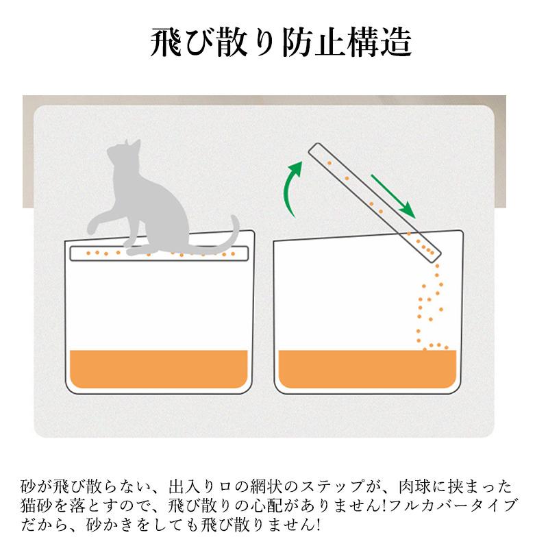 トイレ フルカバー 掃除簡単 ねこのトイレ 大型 スコップ付き 脱臭抗菌 大容量 大きめ 密閉防臭 猫 ニオイ対策 丸洗い ねこといれ