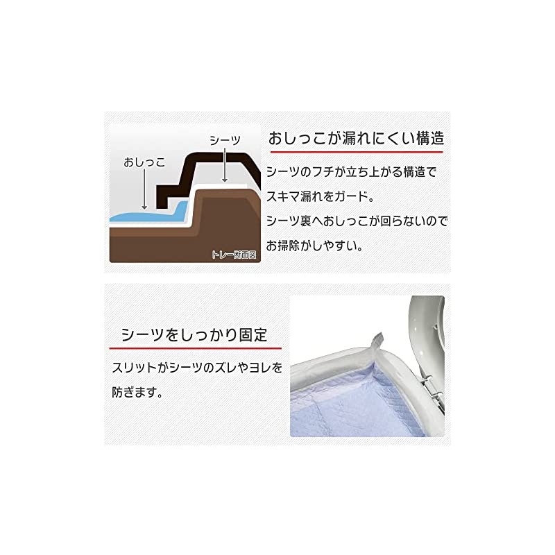【即納】アイリスオーヤマ 犬 トイレ メッシュカバー付 フチもれしにくいトレーニングペットトレー レギュラー 銀イオン配合 抗菌 アイボリー
