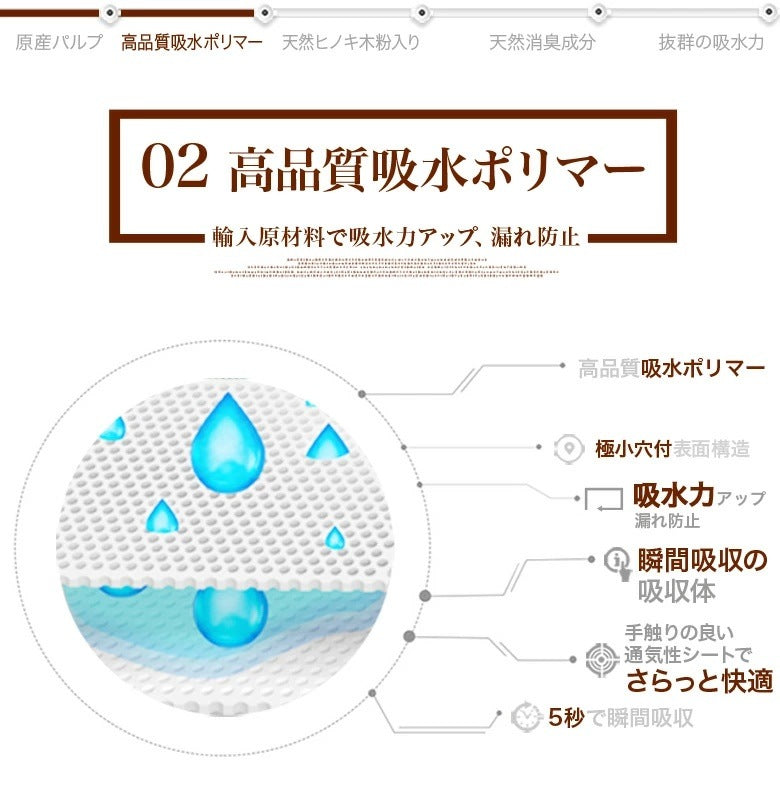 <a href="https://www.qoo10.jp/gmkt.inc/Search/brand.aspx?brandno=109151" target="_blank" class="title_brand" id="btn_brand" title="Honeycare">Honeycare</a>ペットシーツ 中厚型 ペットシート厚型 サイズ選択可 レギュラー ワイド スーパーワイド ヒノキの香り付き 香りの選択