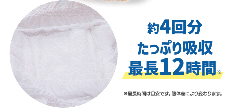 <a href="https://www.qoo10.jp/gmkt.inc/Search/brand.aspx?brandno=49458" target="_blank" class="title_brand" id="btn_brand" title="アイリスオーヤマ">アイリスオーヤマ</a>【公式】6袋まとめ買い/ ペットオムツ 最大4回分吸収 超小型犬 中型犬 ペット用 紙おむつ 猫 介護 粗相 生理 マナー PitaFit NPD * 送料無料