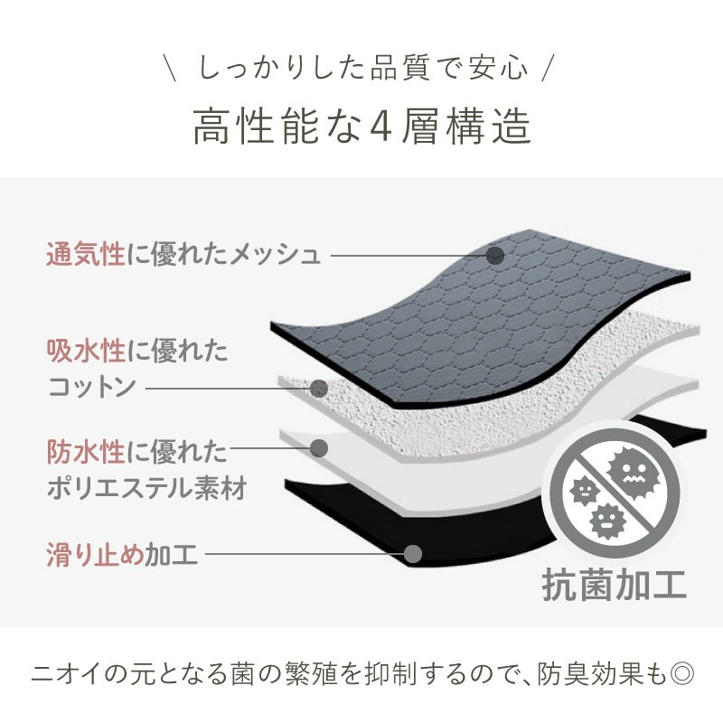 <a href="https://www.qoo10.jp/gmkt.inc/Search/brand.aspx?brandno=117010" target="_blank" class="title_brand" id="btn_brand" title="LASIEM">LASIEM</a>【発送3日以内】洗える ペットシーツ 2枚セット 犬 猫 犬用 ペットマット トイレシート おしっこシート 介護 ペットマット 食事マット 防水 おしっこパッド マット 滑り止め 介護シーツ 漏れ防止
