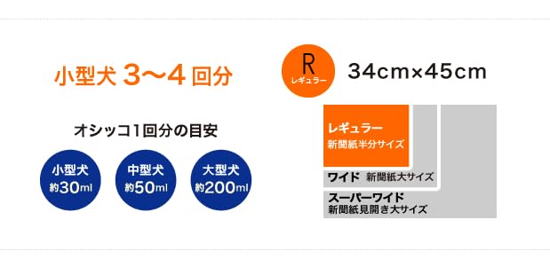 【Amazon.co.jp限定】 ネオ・ルーライフ ネオシーツ カーボン DX ペットシーツ レギュラー 72枚入り×3袋 全216枚 (ケース販売)
