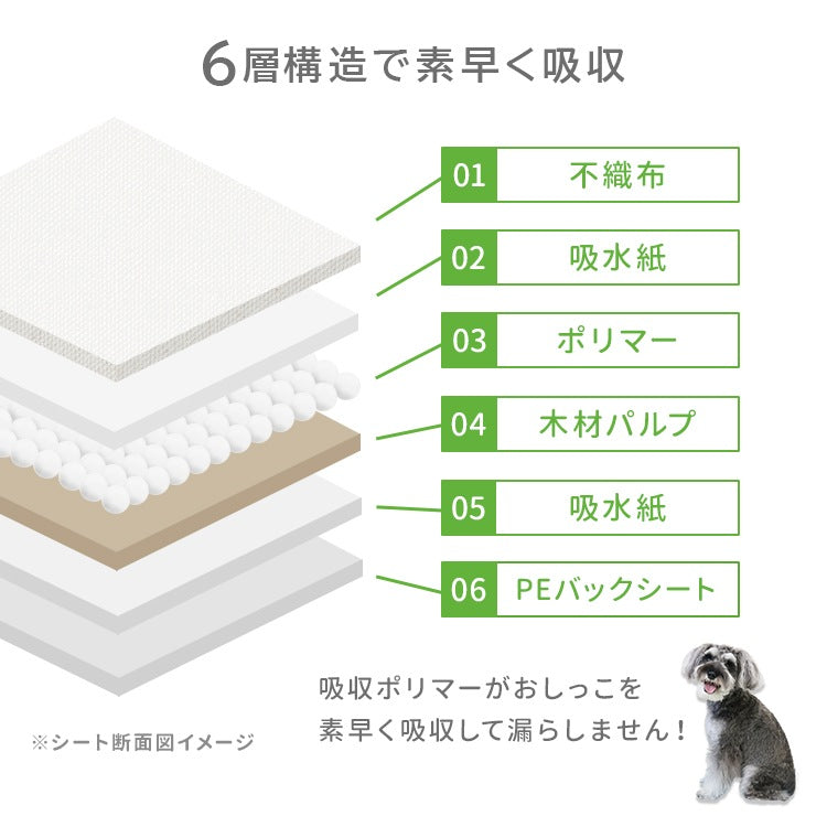 <a href="https://www.qoo10.jp/gmkt.inc/Search/brand.aspx?brandno=114450" target="_blank" class="title_brand" id="btn_brand" title="WEIMALL">WEIMALL</a>ペットシーツ 厚型 ワイド レギュラー 大容量 1200枚 800枚 600枚 200枚 まとめ買い 使い捨てペットシート 多頭飼い 犬 猫 業務用 ペット用品