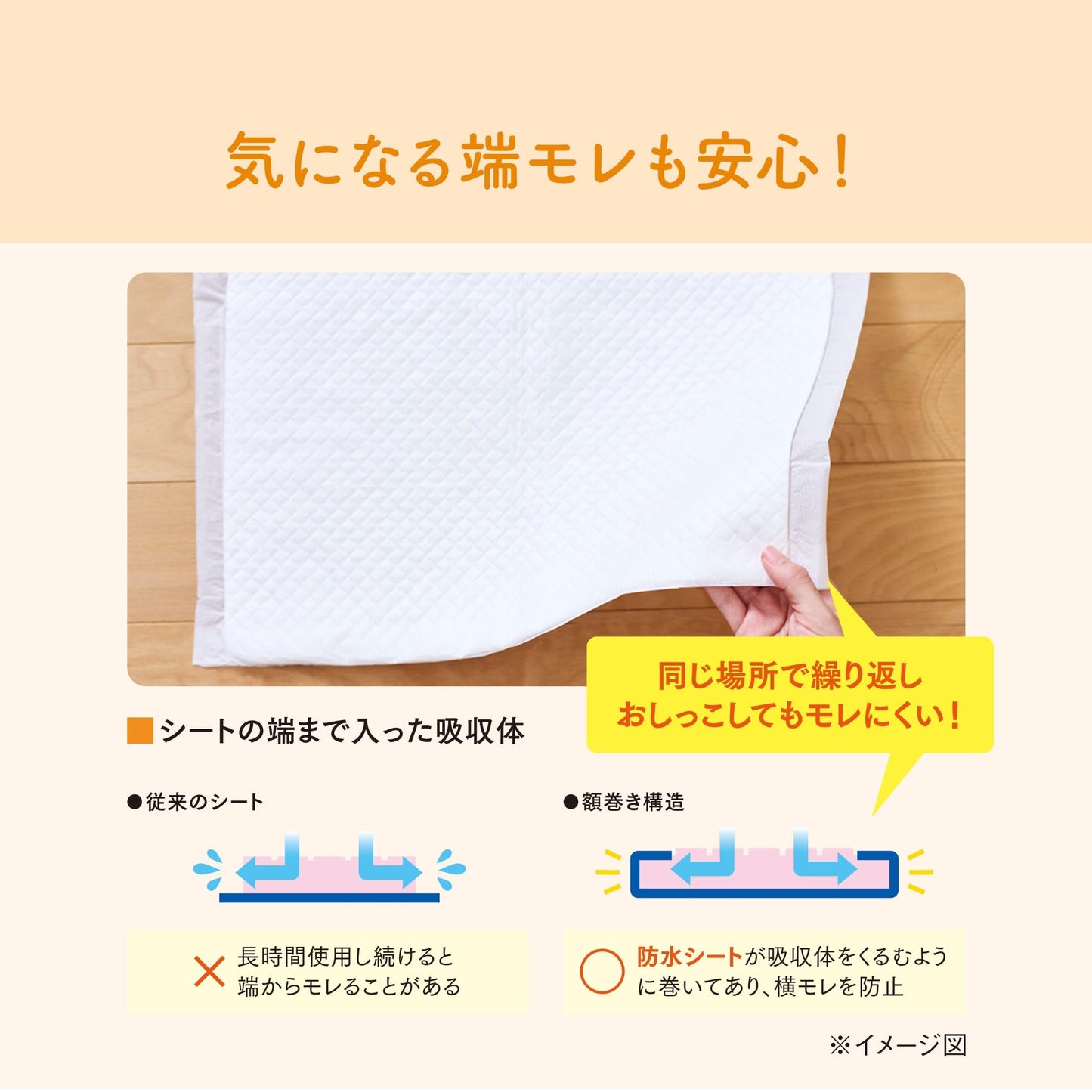 【旧品】エリエール Pet キミおもい パワフル消臭・抗菌 システムトイレ用シート 複数ネコ用 16枚 猫用