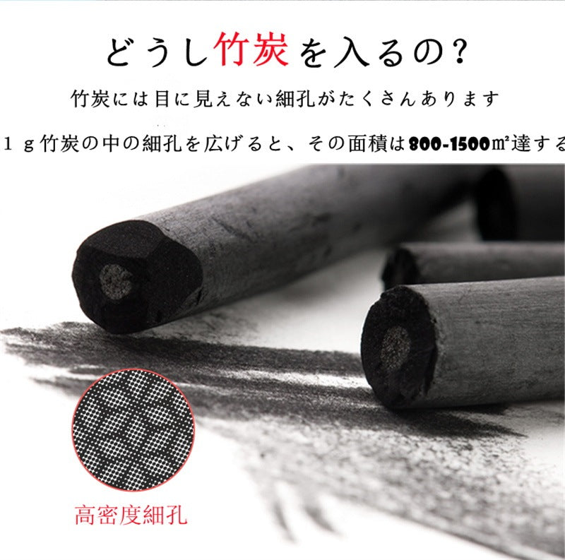 <a href="https://www.qoo10.jp/gmkt.inc/Search/brand.aspx?brandno=109151" target="_blank" class="title_brand" id="btn_brand" title="Honeycare">Honeycare</a>ペットシーツ 薄型 中厚型 厚型 おしっこシーツ トイレシートサイズ選択可 1ケースレギュラー480枚 ワイド 240枚スーパーワイド120枚 炭入り 犬猫 消臭 多頭飼い 1回使い捨て