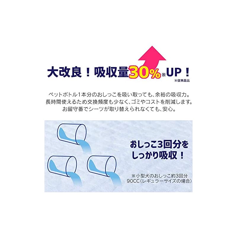 【即納】アイリスオーヤマ 超吸収ペットシーツ 【超厚型タイプ】 抗菌銀イオンAg+配合 ニオイカット 吸収力30%UP ワイド56枚
