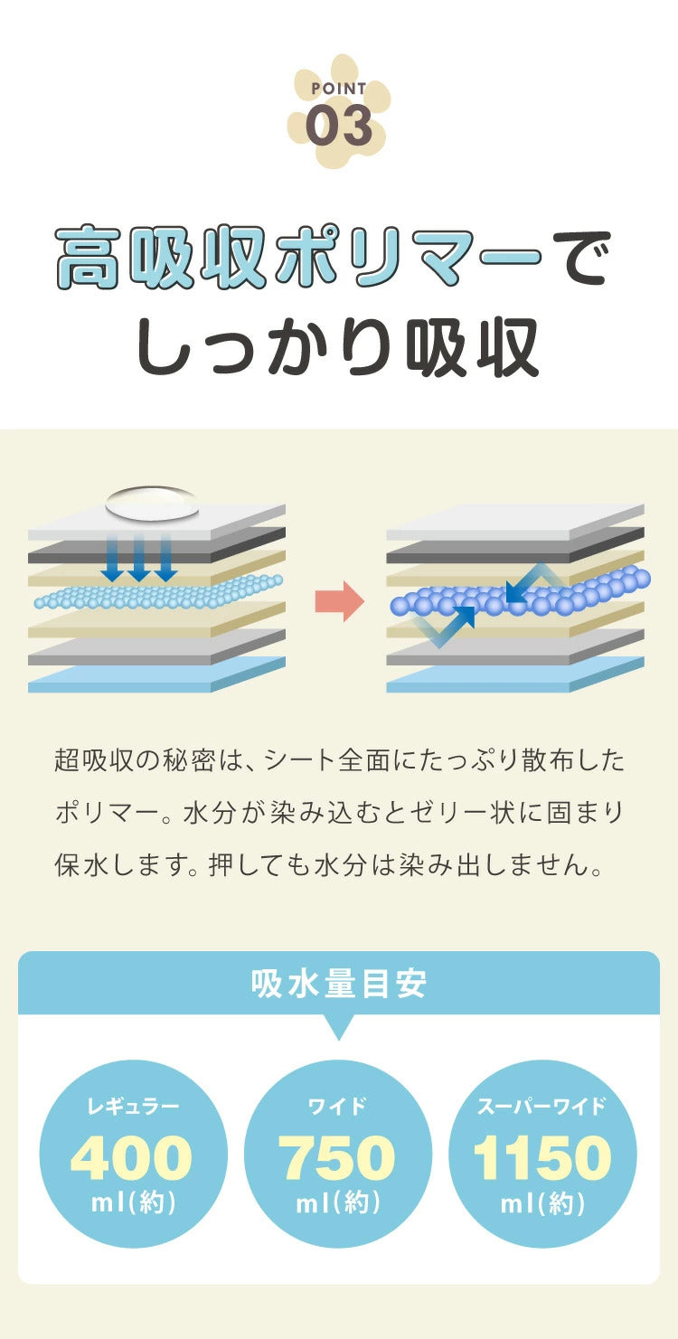<a href="https://www.qoo10.jp/gmkt.inc/Search/brand.aspx?brandno=134820" target="_blank" class="title_brand" id="btn_brand" title="リコメン堂">リコメン堂</a>ペットシーツ レギュラー 400枚 ワイド 200枚 スーパーワイド 100枚 超厚型 炭入り 大容量 超吸収 消臭 脱臭 抗菌