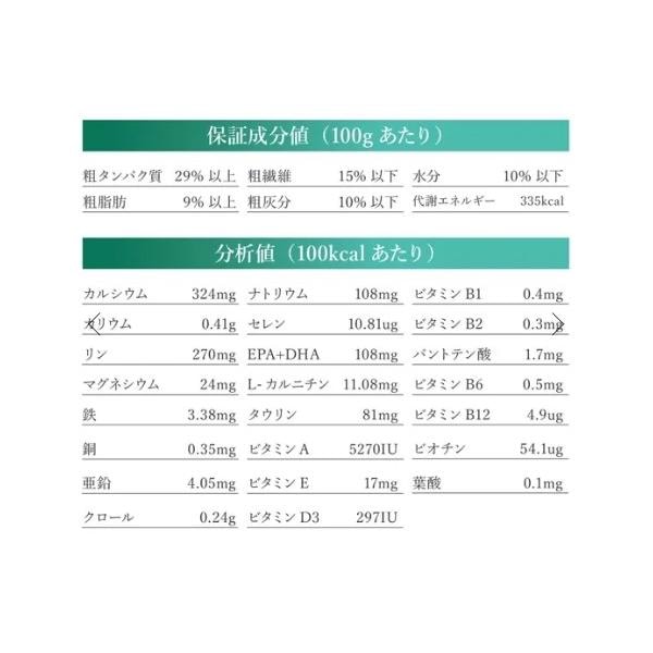 VetSolution ベッツソリューション 犬用 糖尿病サポート 3.0kg ドッグフード 犬 餌 療養食 体重管理 腎不全