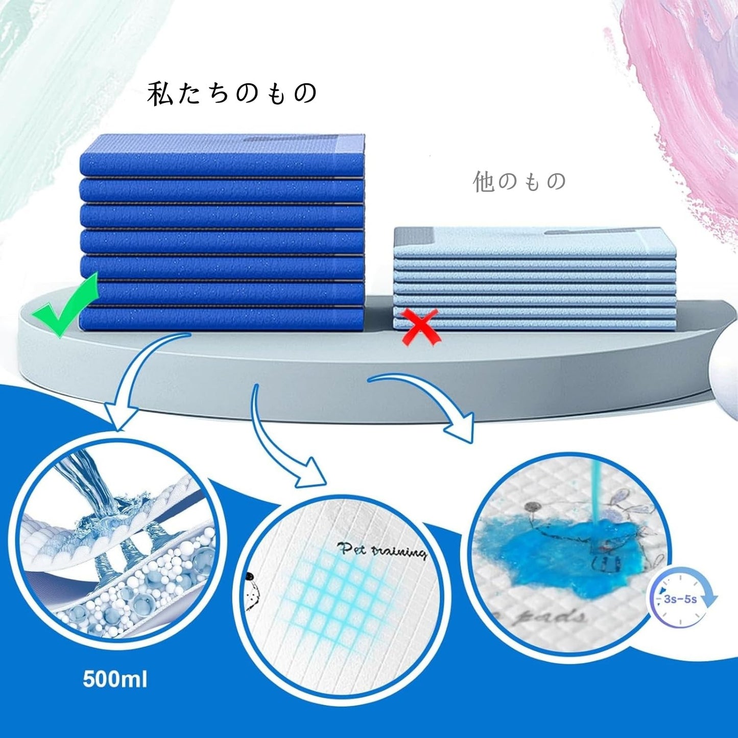 IDOLYFAN ペットシーツ 犬用 猫用 60×90cm 20枚入り 5層中厚手 防漏 超吸収 消臭 トイレトレーニング 中型・大型犬 うさぎ/ハムスター対応 屋内/介護/旅行用