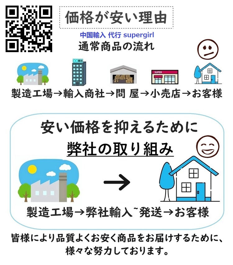 ペット用 首輪 ノミ取り ダニ取り猫用 小型犬 中型犬 大型犬 S M L ノミとり 蚊よけ首輪 防虫 虫除け用品 猫用品 ネコちゃん ワンちゃん 衛生用品 のみとり マダニとり 犬用品 ペット用品