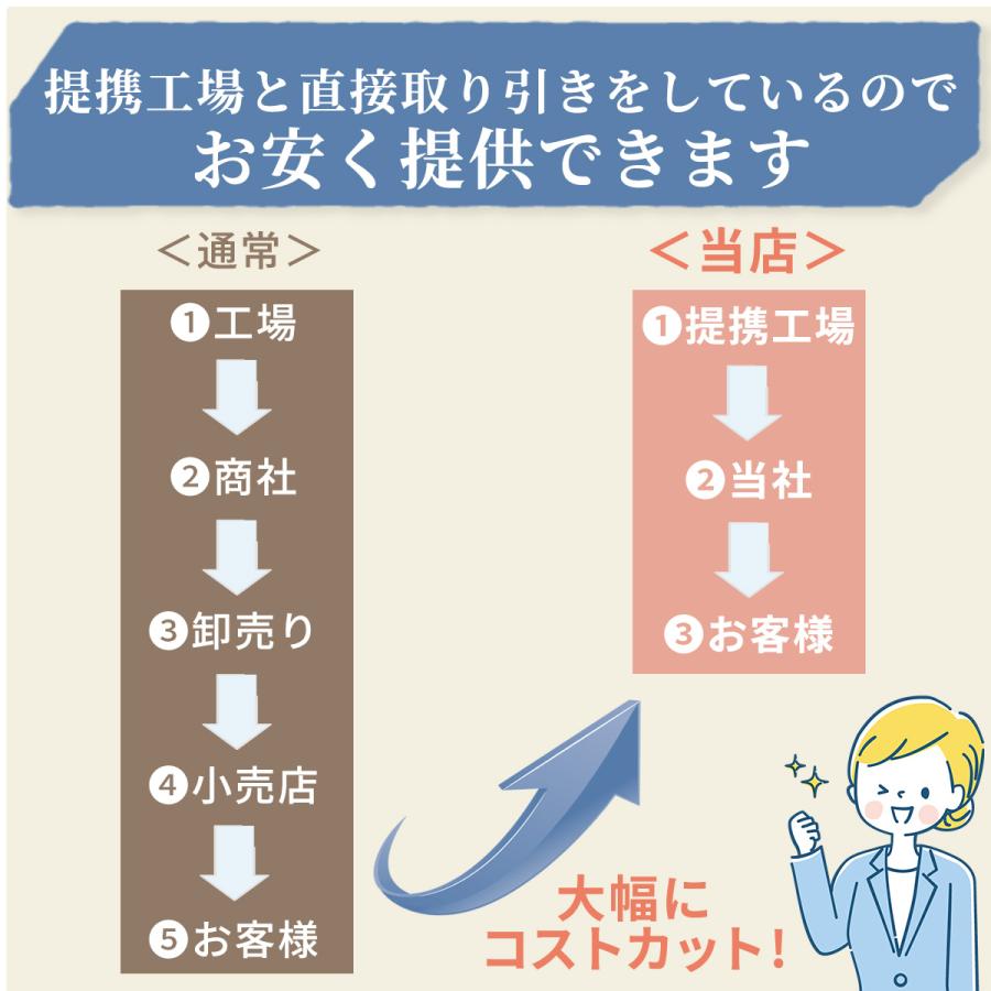 ちわわ 中型犬 犬 大型犬 ソフトハーネス おしゃれ ハーネス 介護用 脱げない 犬用 小型犬 ウェアハーネス ステップハーネス