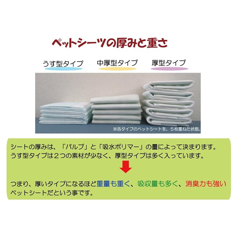 【即納】P.one あんしんサラシート レギュラー 犬用 100枚