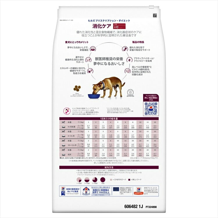 <a href="https://www.qoo10.jp/gmkt.inc/Search/brand.aspx?brandno=77777" target="_blank" class="title_brand" id="btn_brand" title="プリスクリプション・ダイエット">プリスクリプション・ダイエット</a>ドッグフード 犬用 療法食 ヒルズ i/d 7.5kg 小粒 消化ケア 消化器症状の食事療法に ドライ 特別療法食 プリスクリプションダイエット メガ割