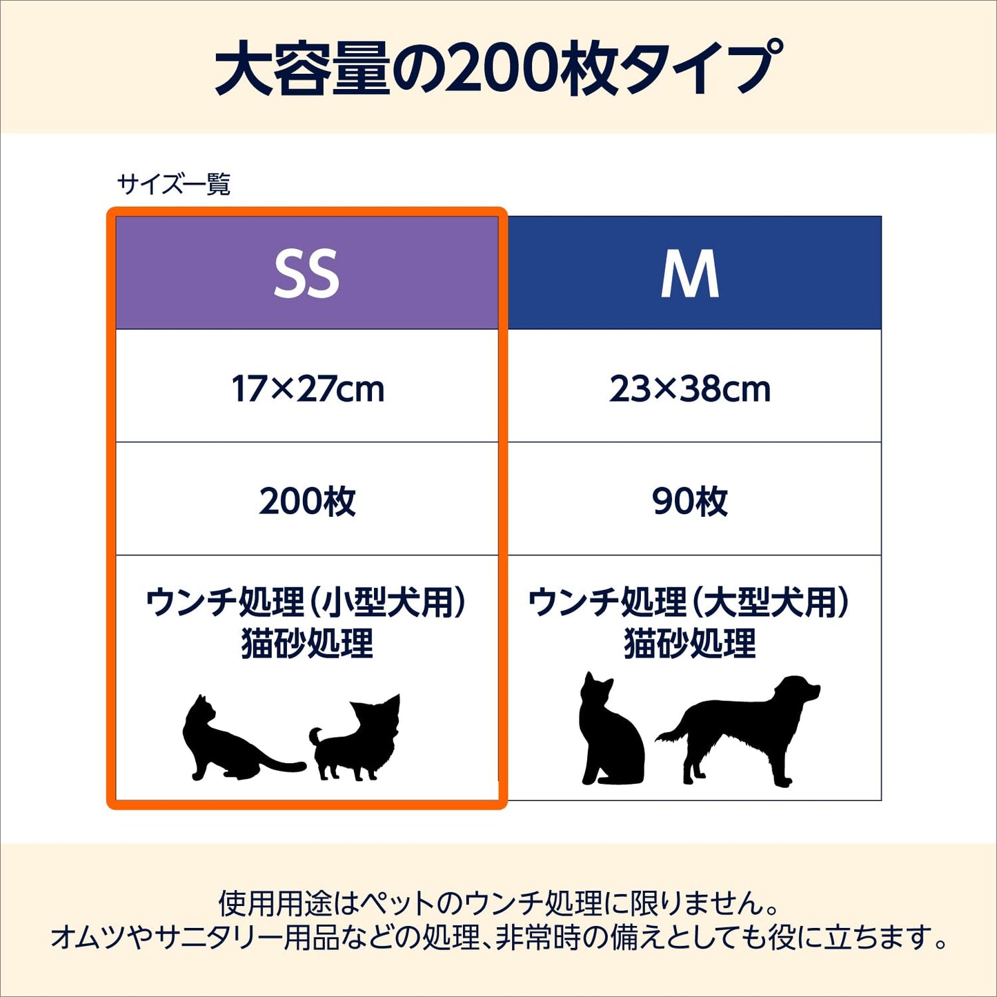 by Amazon ペット用 強力防臭ウンチ袋 SSサイズ 200枚