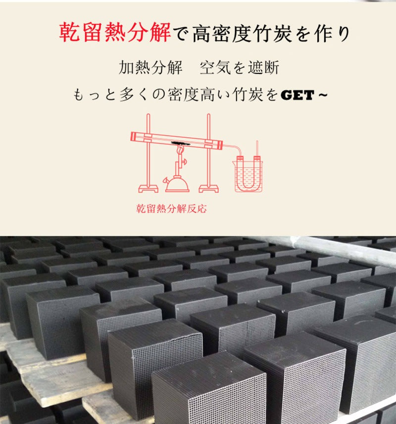 <a href="https://www.qoo10.jp/gmkt.inc/Search/brand.aspx?brandno=109151" target="_blank" class="title_brand" id="btn_brand" title="Honeycare">Honeycare</a>ペットシーツ 薄型 中厚型 厚型 おしっこシーツ トイレシートサイズ選択可 1ケースレギュラー480枚 ワイド 240枚スーパーワイド120枚 炭入り 犬猫 消臭 多頭飼い 1回使い捨て