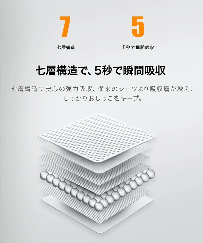 <a href="https://www.qoo10.jp/gmkt.inc/Search/brand.aspx?brandno=109151" target="_blank" class="title_brand" id="btn_brand" title="Honeycare">Honeycare</a>ペットシーツ 中厚型 ジャスミンの香り付き ペットシート厚型 レギュラー92枚*6袋 ワイド46枚*6袋 スーパーワイド20枚*6袋 香り付き サイズの選択