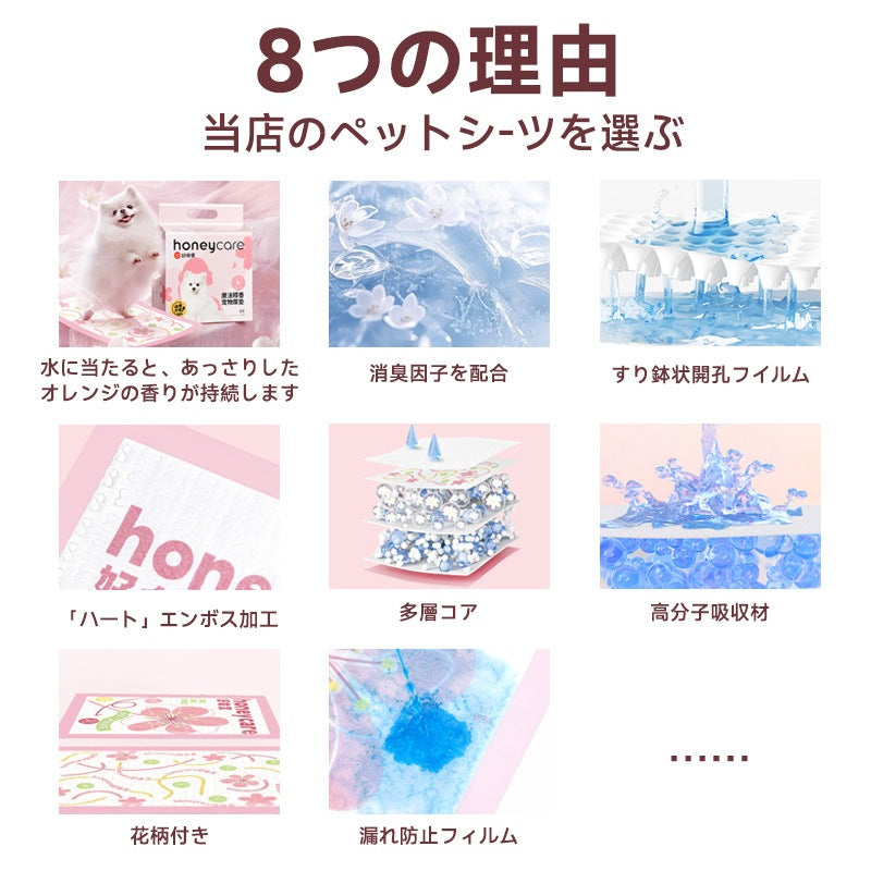<a href="https://www.qoo10.jp/gmkt.inc/Search/brand.aspx?brandno=109151" target="_blank" class="title_brand" id="btn_brand" title="Honeycare">Honeycare</a>ペットシーツ 厚型 二種類花柄付き レギュラー 264枚(88枚×3袋) ワイド 132枚(44枚×3袋)トイレシーツ まとめ買い ペット用 ペットシート トイレシート おしっこシート 犬 猫用