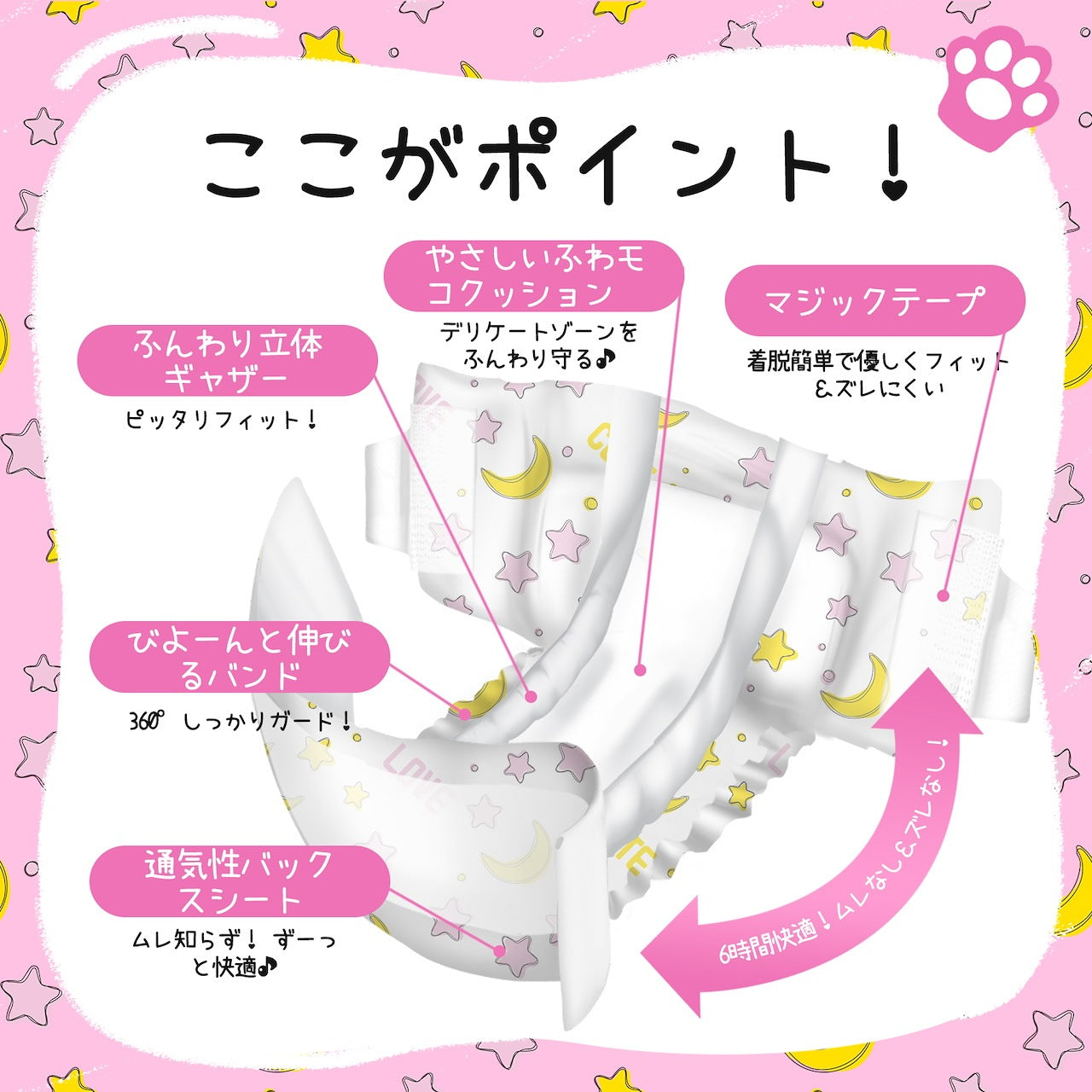 <a href="https://www.qoo10.jp/gmkt.inc/Search/brand.aspx?brandno=136149" target="_blank" class="title_brand" id="btn_brand" title="Japapet">Japapet</a>ペットオムツ 犬用オムツ 女の子用 5サイズ 4袋セット 42/38/36/34/32枚入 マナーおむつ ペット用おむつ 介護用 ペット用生理パンツ 長時間使用
