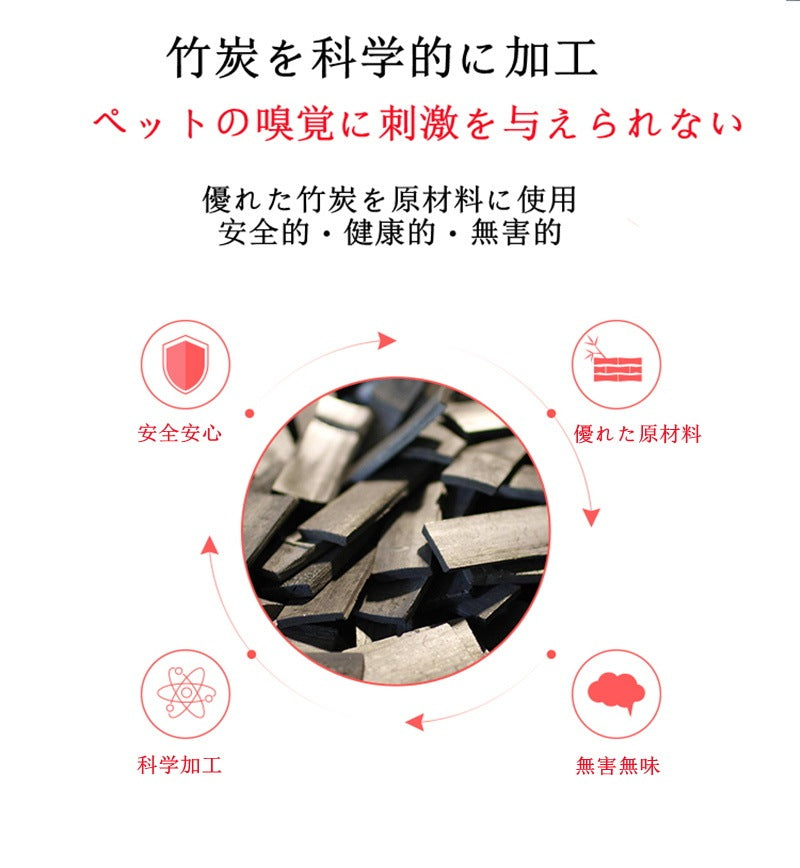 <a href="https://www.qoo10.jp/gmkt.inc/Search/brand.aspx?brandno=109151" target="_blank" class="title_brand" id="btn_brand" title="Honeycare">Honeycare</a>ペットシーツ 薄型 中厚型 厚型 おしっこシーツ トイレシートサイズ選択可 1ケースレギュラー480枚 ワイド 240枚スーパーワイド120枚 炭入り 犬猫 消臭 多頭飼い 1回使い捨て