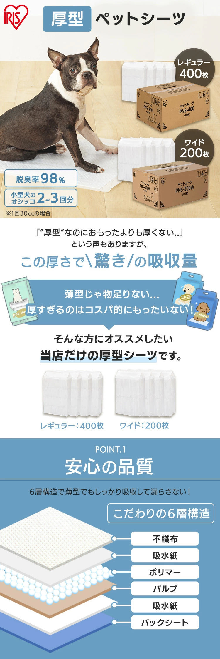 <a href="https://www.qoo10.jp/gmkt.inc/Search/brand.aspx?brandno=49458" target="_blank" class="title_brand" id="btn_brand" title="アイリスオーヤマ">アイリスオーヤマ</a>【公式】ペットシーツ レギュラー 400枚 ワイド 200枚 厚型 犬 猫 ネット限定大容量 まとめ買い 業務用 ケース ペット用 トイレシート おしっこシート オリジナルシーツ メガ割