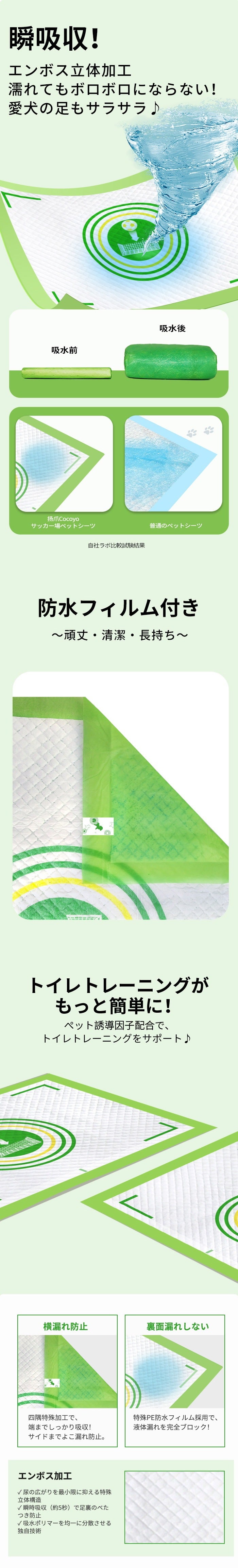 <a href="https://www.qoo10.jp/gmkt.inc/Search/brand.aspx?brandno=109151" target="_blank" class="title_brand" id="btn_brand" title="Honeycare">Honeycare</a>ペットシーツ 中厚型 柄付き レギュラー 80枚/ワイド 40枚/スーパーワイド 20枚 横漏れ防止 トイレシート 犬 猫 ペットシート おしっこシート 瞬間吸水 逆戻り防止 ペット用 しっかり超吸収