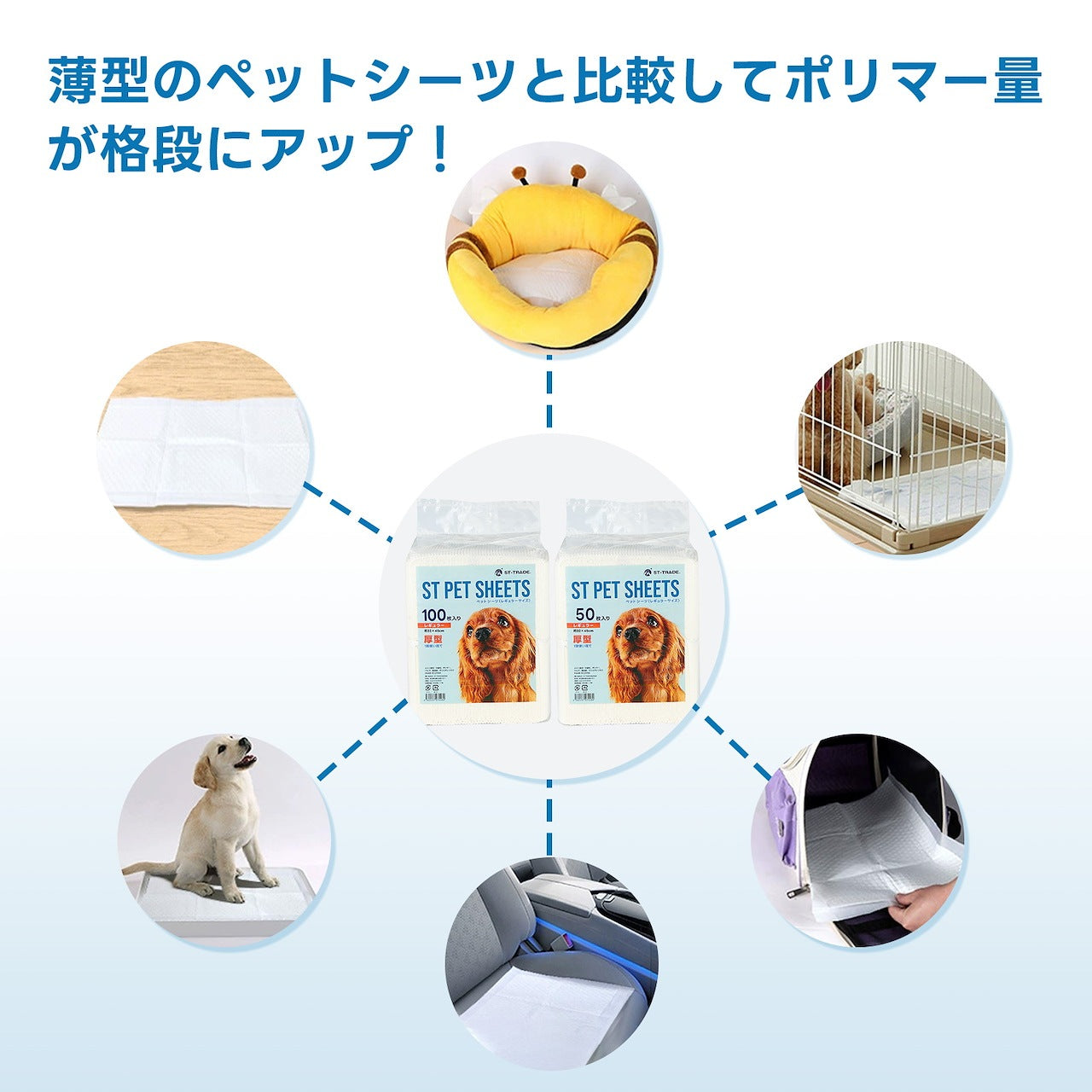 <a href="https://www.qoo10.jp/gmkt.inc/Search/brand.aspx?brandno=109591" target="_blank" class="title_brand" id="btn_brand" title="ST-TRADE">ST-TRADE</a>ペットシーツ 厚型 600枚入り レギュラー 300枚入り ワイド 犬 シーツ 猫 トイレシート ペットシート 猫 ペット用 使い捨 システムトイレ おしっこシート 業務用