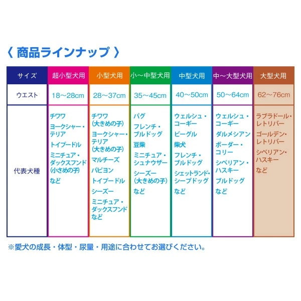 【日本製】 男の子のためのマナーおむつ 犬用おむつジャンボパック 小型犬用42枚×3(126枚) PMO-706