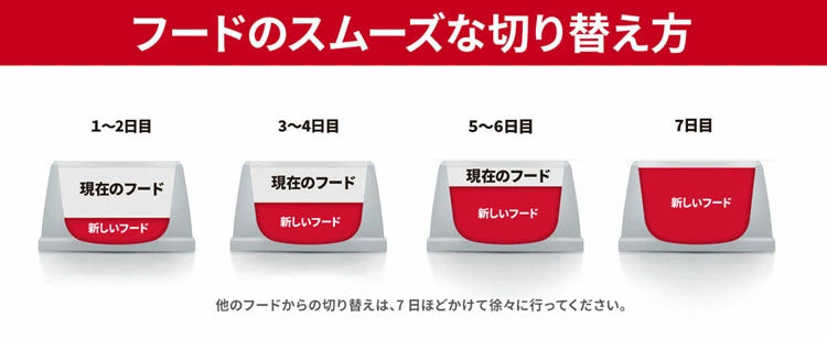 (2個セット)ドッグフード シニア 中型犬 サイエンスダイエットプロ犬用 シニアトータルケア機能 中粒 7歳以上 3kg ヒルズ メガ割