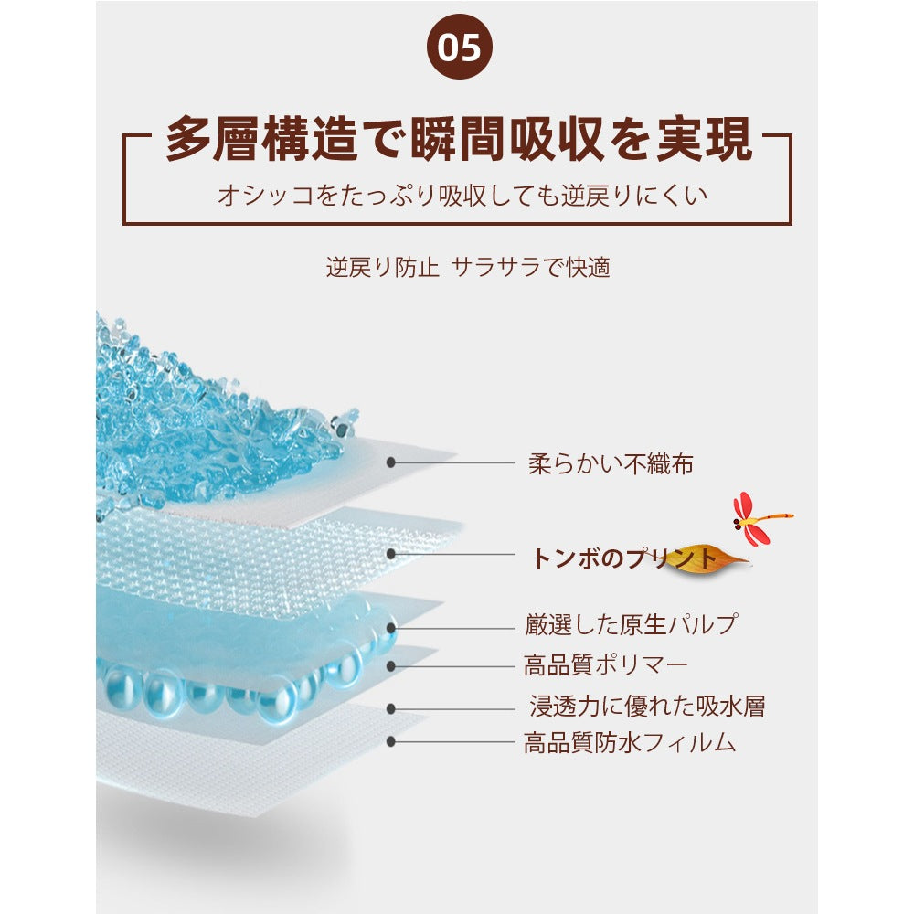 <a href="https://www.qoo10.jp/gmkt.inc/Search/brand.aspx?brandno=109151" target="_blank" class="title_brand" id="btn_brand" title="Honeycare">Honeycare</a>ペットシーツ 中厚型 ペットシート厚型 サイズ選択可 レギュラー ワイド スーパーワイド ヒノキの香り付き 香りの選択