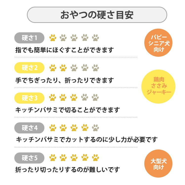 30gx3袋 手作り 国産馬肉スライス 犬 おやつ 猫 おやつ ジャーキー ペットフード 無添加 国産 日本 手作り 小型犬 中型犬 大型犬