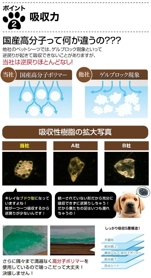 <a href="https://www.qoo10.jp/gmkt.inc/Search/brand.aspx?brandno=22721" target="_blank" class="title_brand" id="btn_brand" title="山善">山善</a>1回使い捨て 薄型ペットシーツ 日本製高分子 (レギュラー 800枚)/(ワイド 400枚)/(スーパーワイド 200枚) (PS-200R*4)/(PS-100W*4)/(PS-50SW*4)