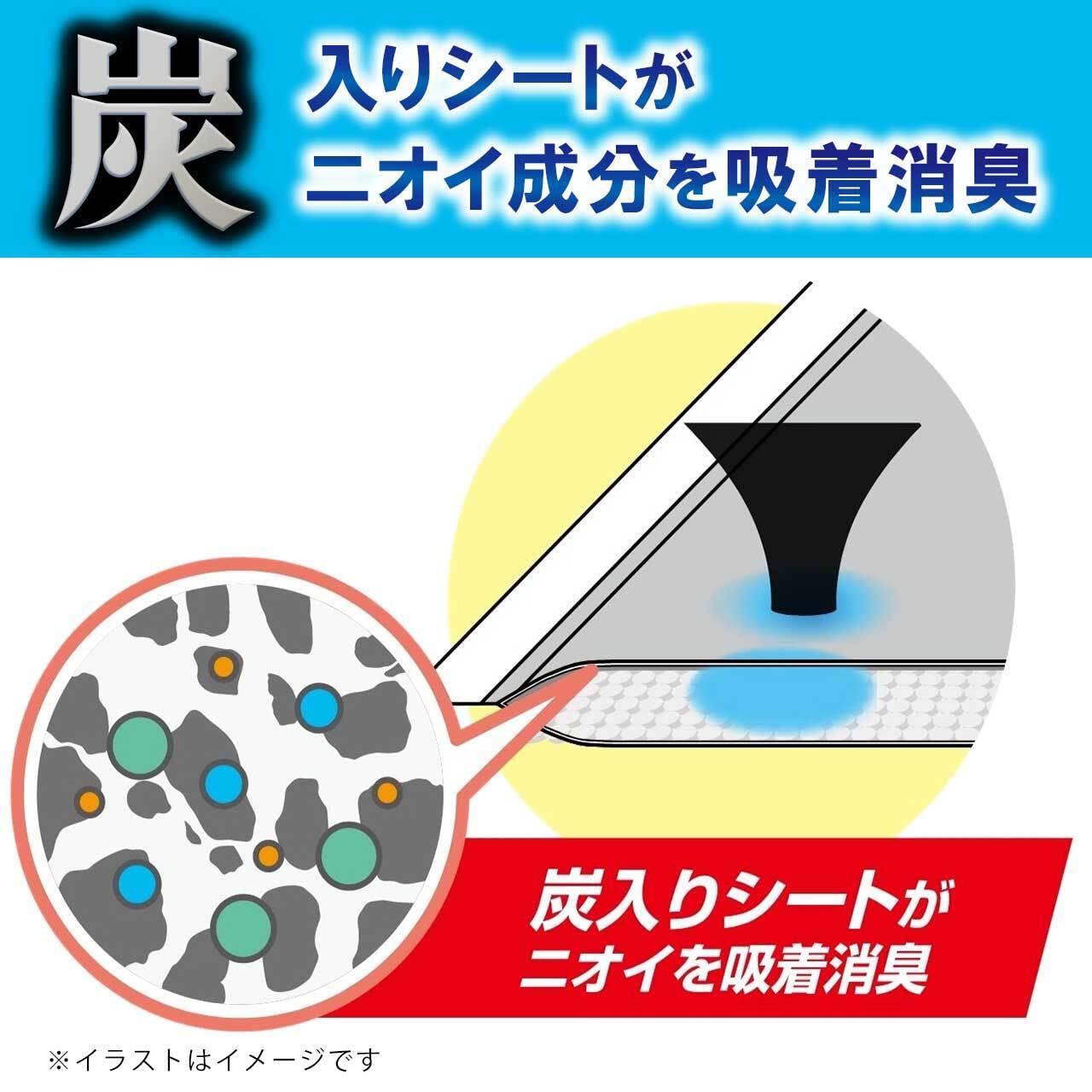 ペットプロ デオフリー システムトイレ用強力炭消臭シート 10 2枚入 トイレ用強力炭消臭シート