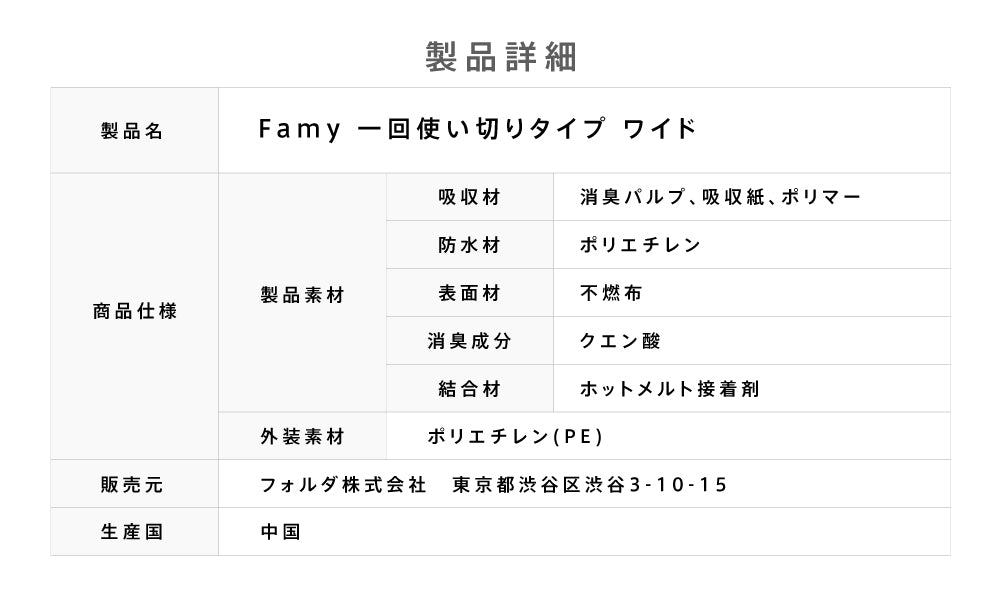 <a href="https://www.qoo10.jp/gmkt.inc/Search/brand.aspx?brandno=107804" target="_blank" class="title_brand" id="btn_brand" title="Famy">Famy</a>ぺットシーツ 薄型 厚型 レギュラー ワイド Famy ファミー JPPMA認証 ペットシート トイレシート 犬 猫 W消臭機能 【365日出荷対応!】