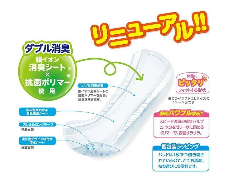 第一衛材 マナーパッド Active ビッグパック Sサイズ 45枚 PMP-751 犬 いぬ おむつ 介護 ペット介護 ペット トイレ