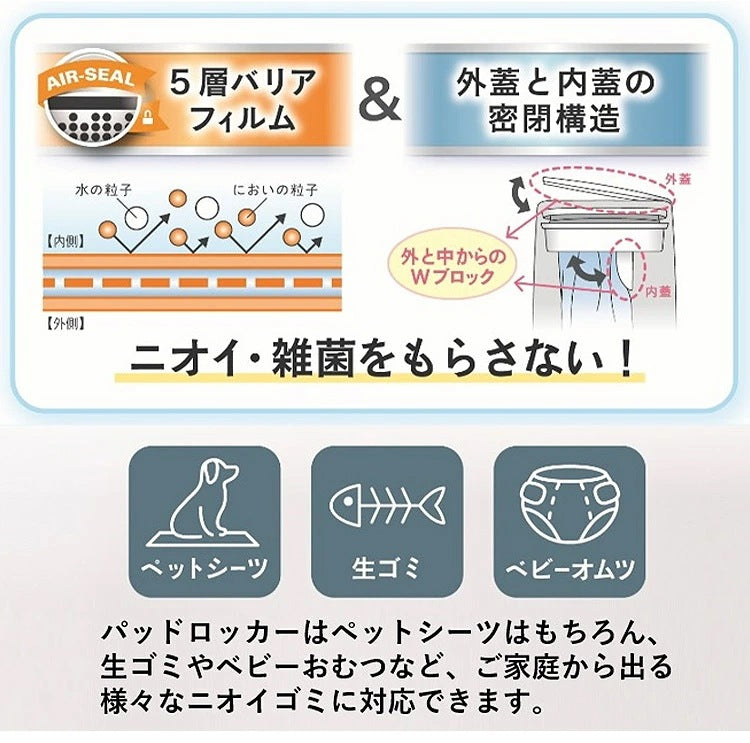 パッドロッカー カートリッジ 取替カートリッジ 3個入 取り換え用 取替用 パッド ロッカー 専用カートリッジ 詰め替え ゴミ箱 ごみ箱 犬用 いぬ用 ペット用 犬用ゴミ箱
