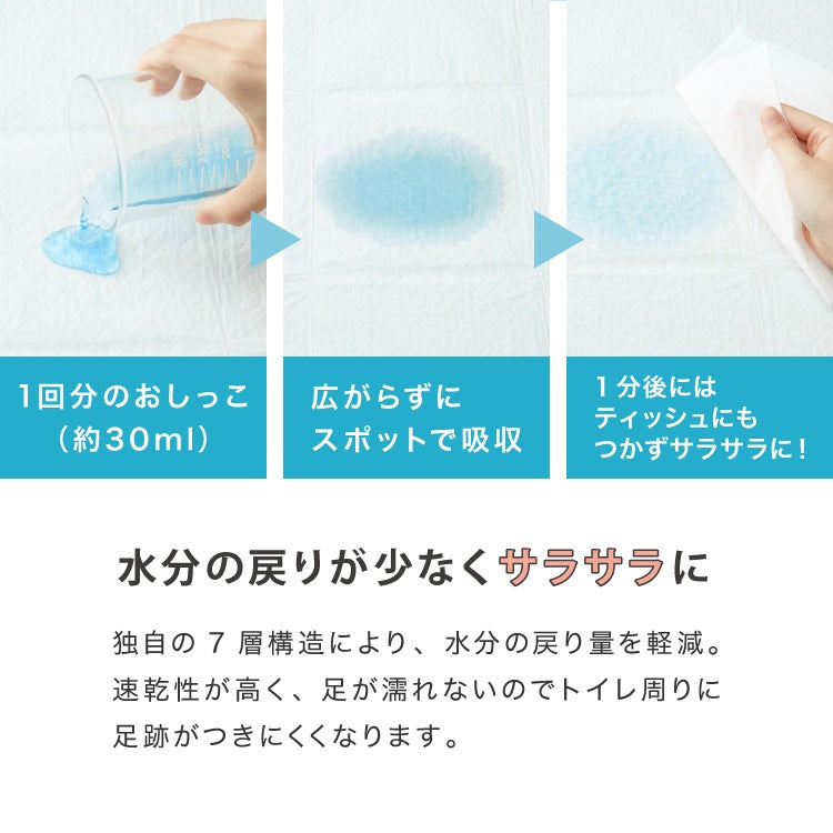 <a href="https://www.qoo10.jp/gmkt.inc/Search/brand.aspx?brandno=134820" target="_blank" class="title_brand" id="btn_brand" title="リコメン堂">リコメン堂</a>ペットシーツ 薄型 レギュラー 800枚 ワイド 400枚 スーパーワイド 200枚 ウルトラワイド 100枚 ホワイト 白 大容量 超吸収 抗菌 消臭 トイレシート トイレシーツ ペットシート