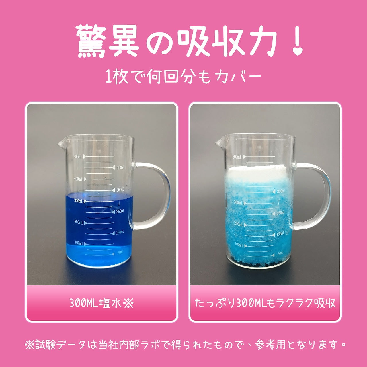 <a href="https://www.qoo10.jp/gmkt.inc/Search/brand.aspx?brandno=137797" target="_blank" class="title_brand" id="btn_brand" title="FURRYLIFE">FURRYLIFE</a>Furrylife ペット用吸水紙 おしっこ 拭き取りシート 50枚 25x30cm