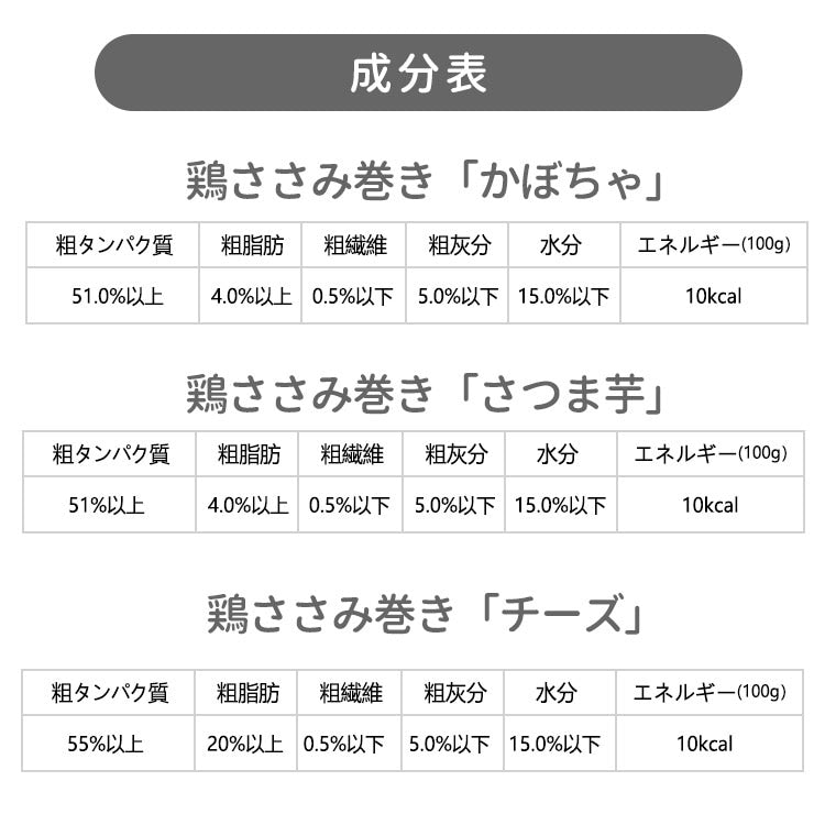 お得なセット 手作り鶏ササミ巻きさつま芋 鶏ササミ巻きかぼちゃ 鶏ササミ巻きチーズささみ ジャーキーペットフード 無添加 国産 日本 手作り 小型犬 中型犬 大型犬