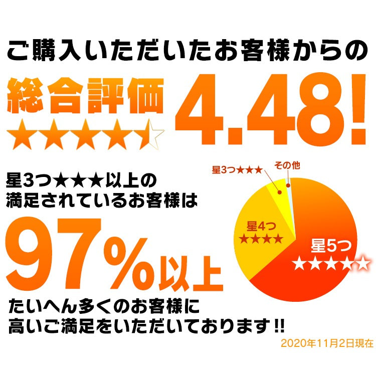 <a href="https://www.qoo10.jp/gmkt.inc/Search/brand.aspx?brandno=49458" target="_blank" class="title_brand" id="btn_brand" title="アイリスオーヤマ">アイリスオーヤマ</a>ペットシーツ 薄型 800枚 400枚 厚型 400枚 200枚 レギュラー ワイド ペット シート トイレ 犬 猫 ペットシート まとめ買い 大容量 メガ割