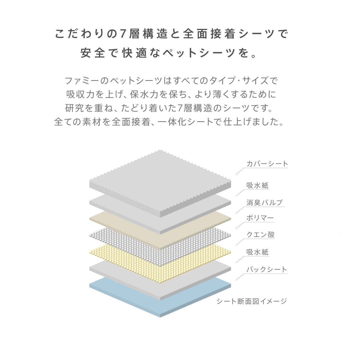 <a href="https://www.qoo10.jp/gmkt.inc/Search/brand.aspx?brandno=107804" target="_blank" class="title_brand" id="btn_brand" title="Famy">Famy</a>ぺットシーツ 薄型 厚型 レギュラー ワイド Famy ファミー JPPMA認証 ペットシート トイレシート 犬 猫 W消臭機能 【365日出荷対応！】