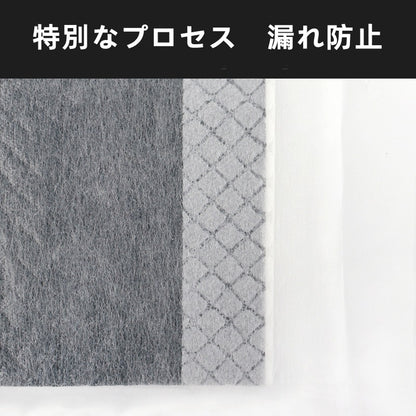 <a href="https://www.qoo10.jp/gmkt.inc/Search/brand.aspx?brandno=109151" target="_blank" class="title_brand" id="btn_brand" title="Honeycare">Honeycare</a>ペットシーツ 薄型 中厚型 厚型 おしっこシーツ トイレシートサイズ選択可 1ケースレギュラー480枚 ワイド 240枚スーパーワイド120枚 炭入り 犬猫　消臭 多頭飼い　1回使い捨て