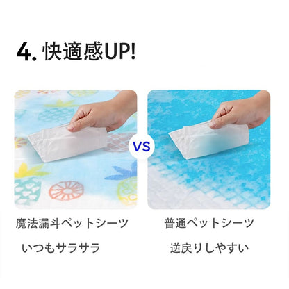 <a href="https://www.qoo10.jp/gmkt.inc/Search/brand.aspx?brandno=109151" target="_blank" class="title_brand" id="btn_brand" title="Honeycare">Honeycare</a>ペットシーツ パイナップル柄入り ペットシート厚型 サイズ選択可 レギュラー ワイド スーパーワイド かわいいな柄付き